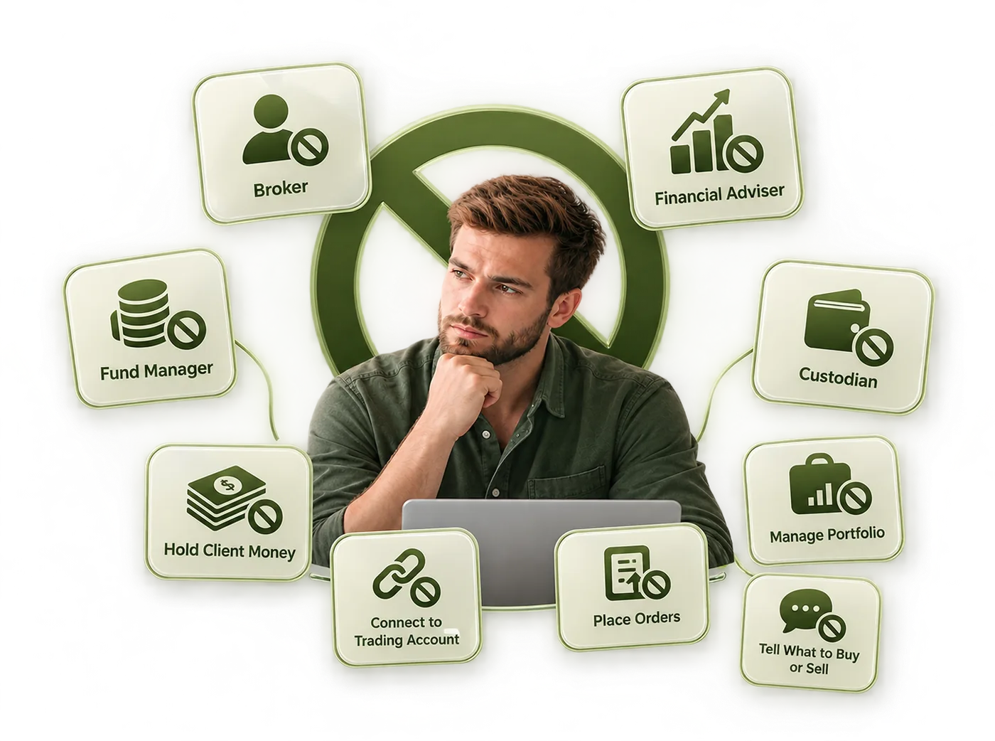 A person surrounded by crossed-out cards labelled broker, financial adviser, fund manager, custodian and other roles Ceravindo does not take